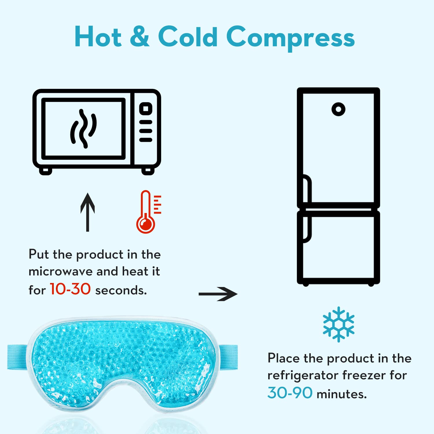 Reusable Cooling Eye Mask for  - Under Eye Gel avaliação e preço