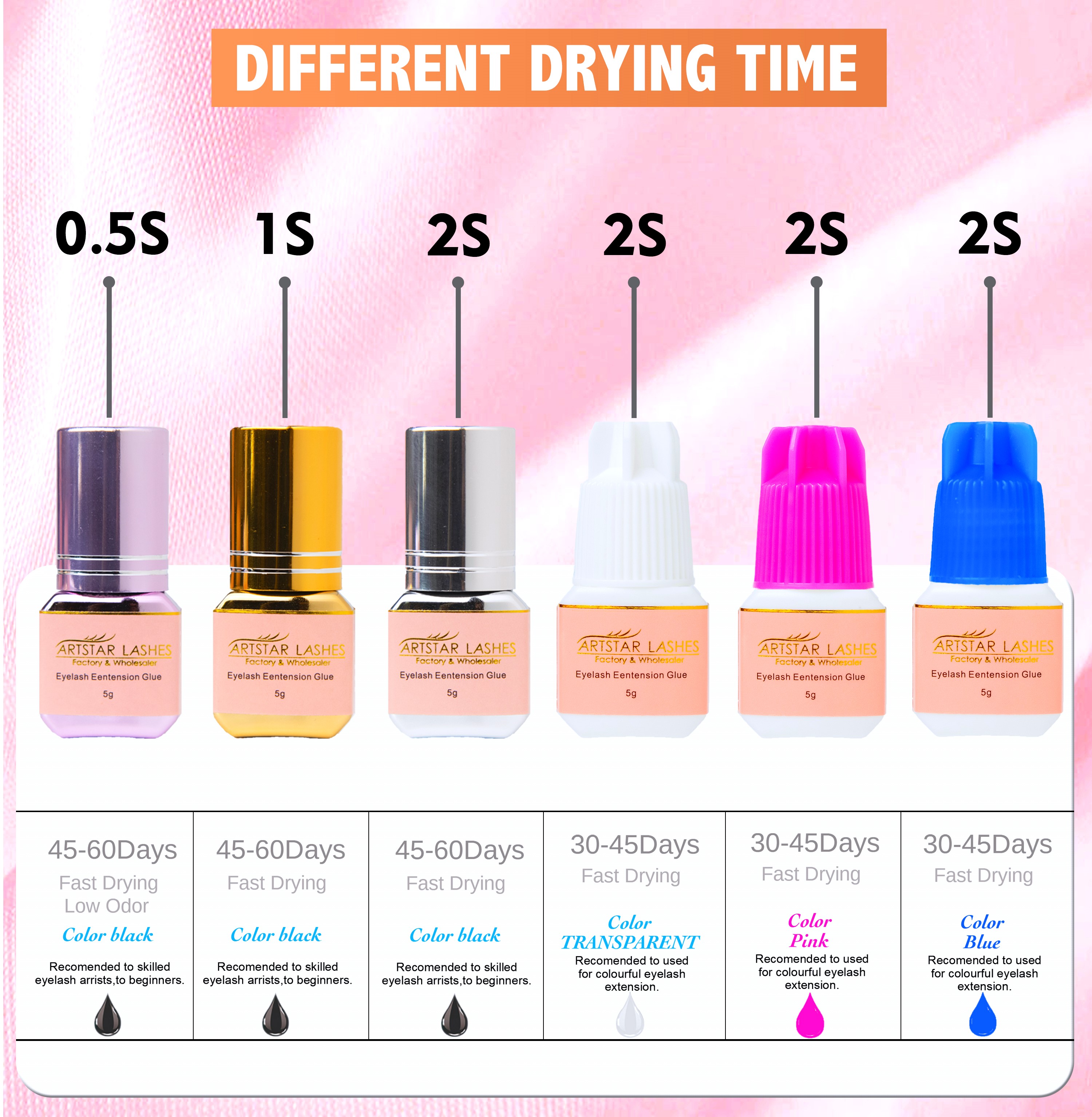 ARTSTAR 5ml Eyelash Glue Exten - Eyelash Extension Uv Glue avaliação e preço