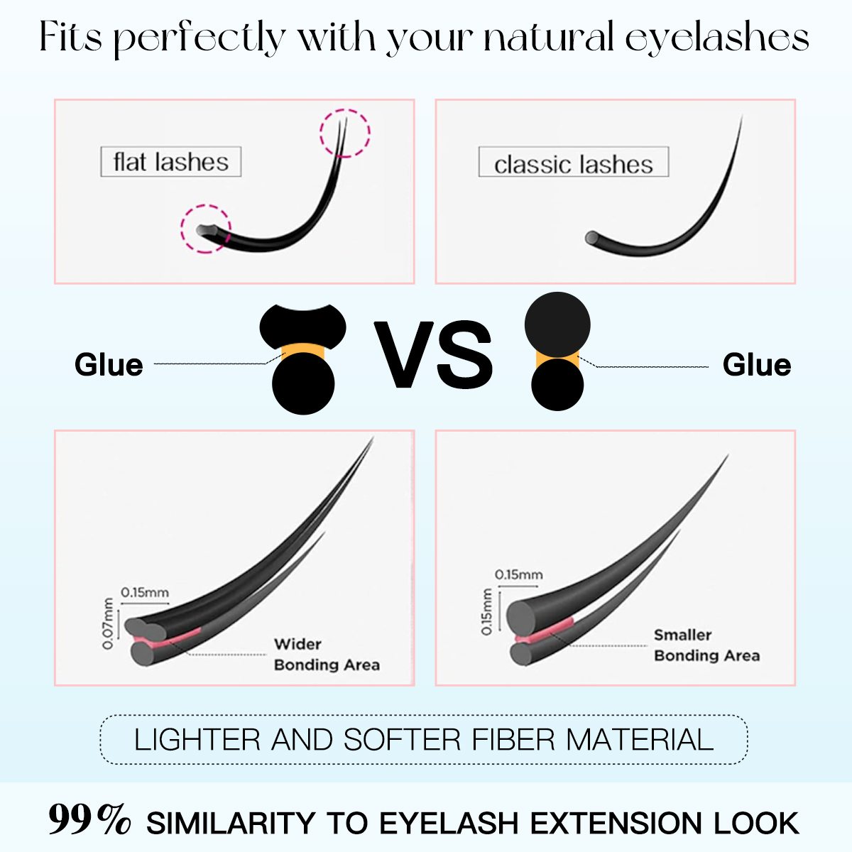 48 Cluster No Glue Fairy False - Eyelash Extension No 10 avaliação e preço