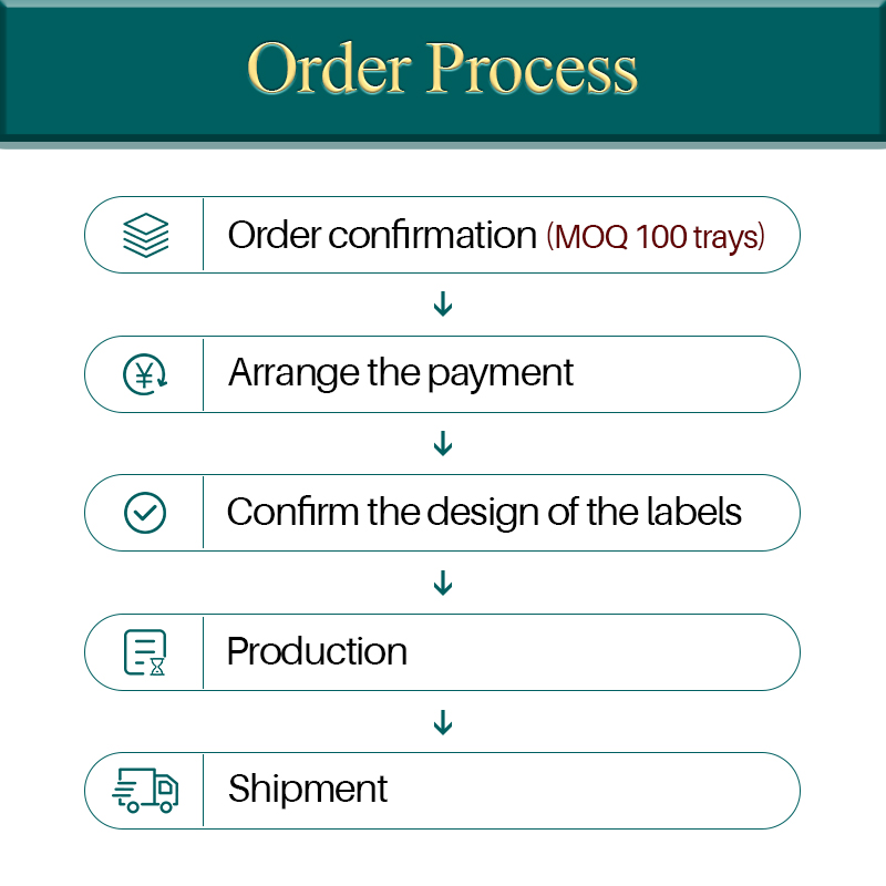H&L customize order OEM/ODM Pr - Eyelash Extension Fan avaliação e preço