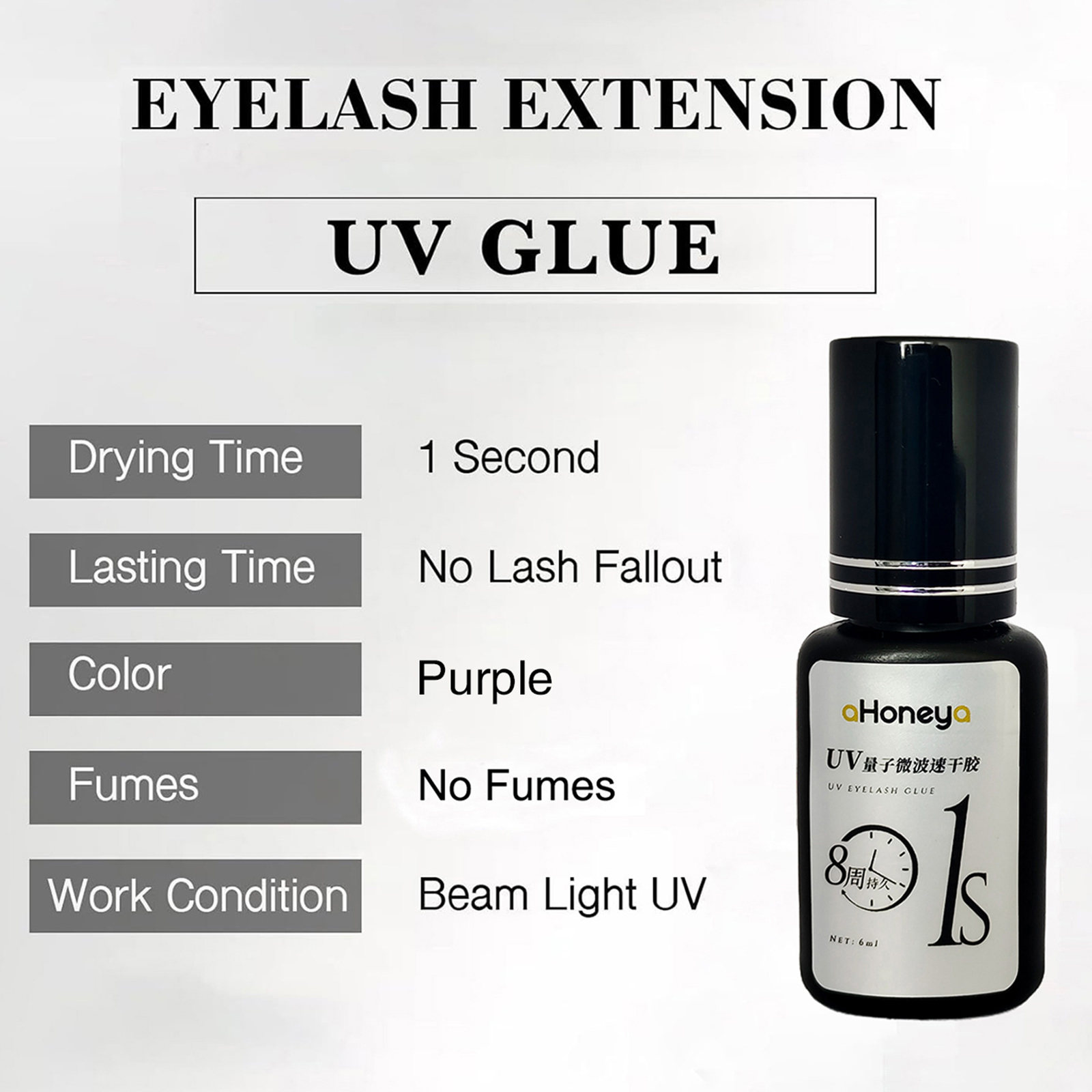 Salon UV Eyelash Grafting Glue - Eyelash Extension Uv Glue avaliação e preço